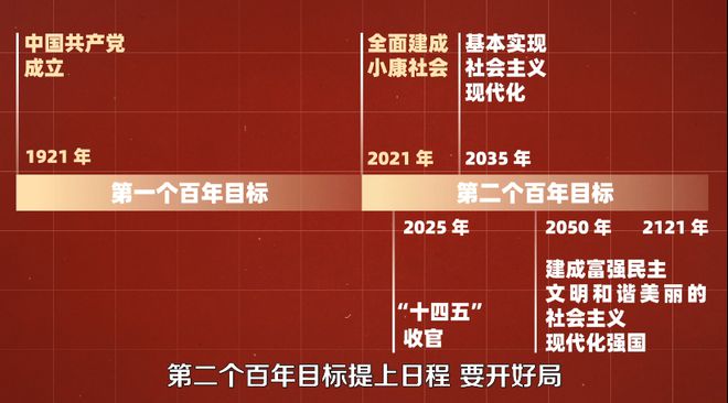 未来五年中国篮球发展战略规划公布